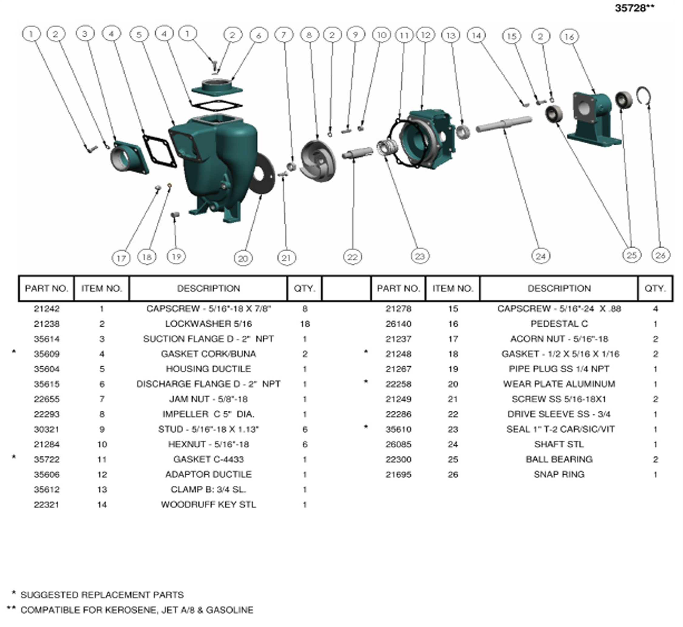 plano de partes mp bombas