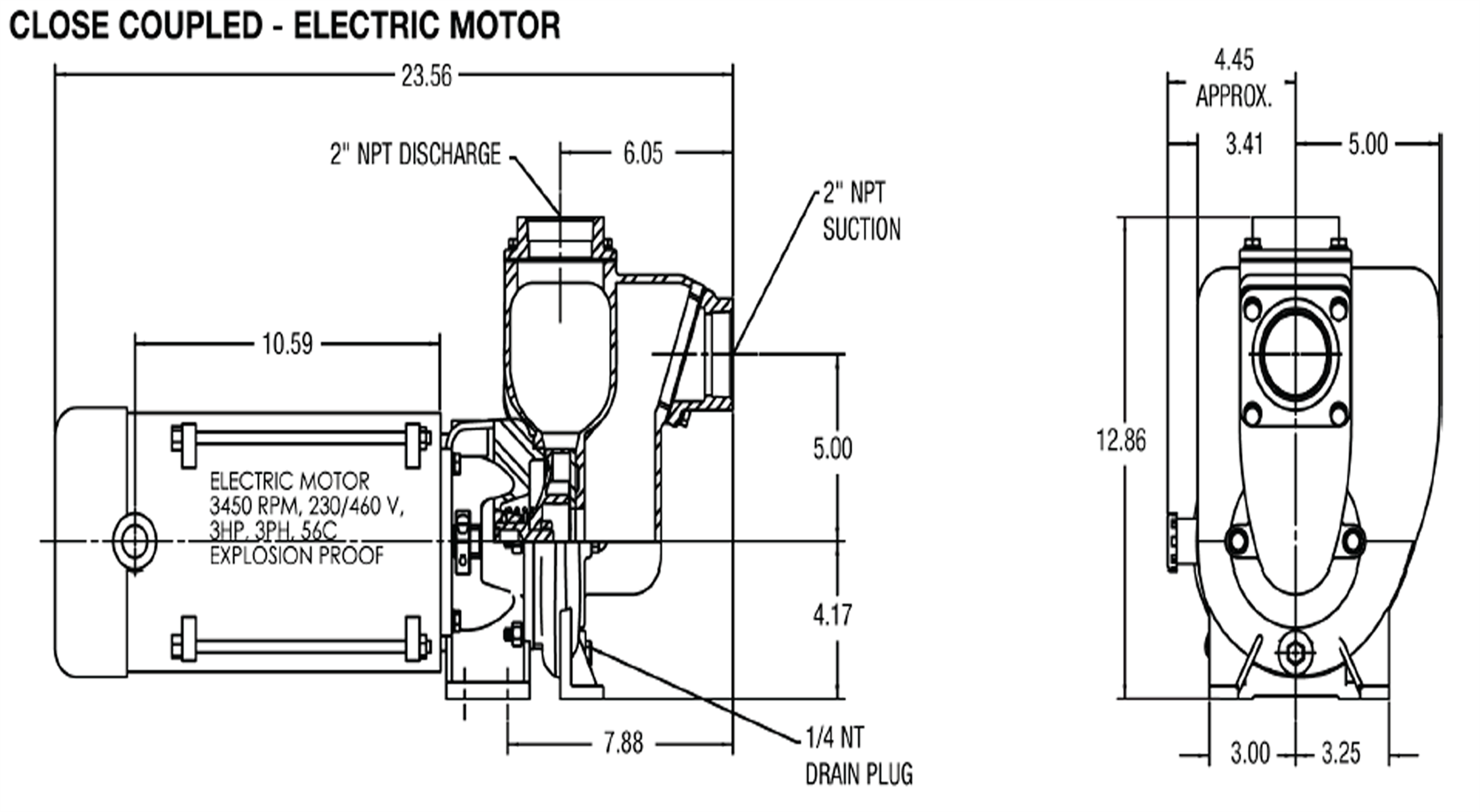 PLANO MP PUMPS