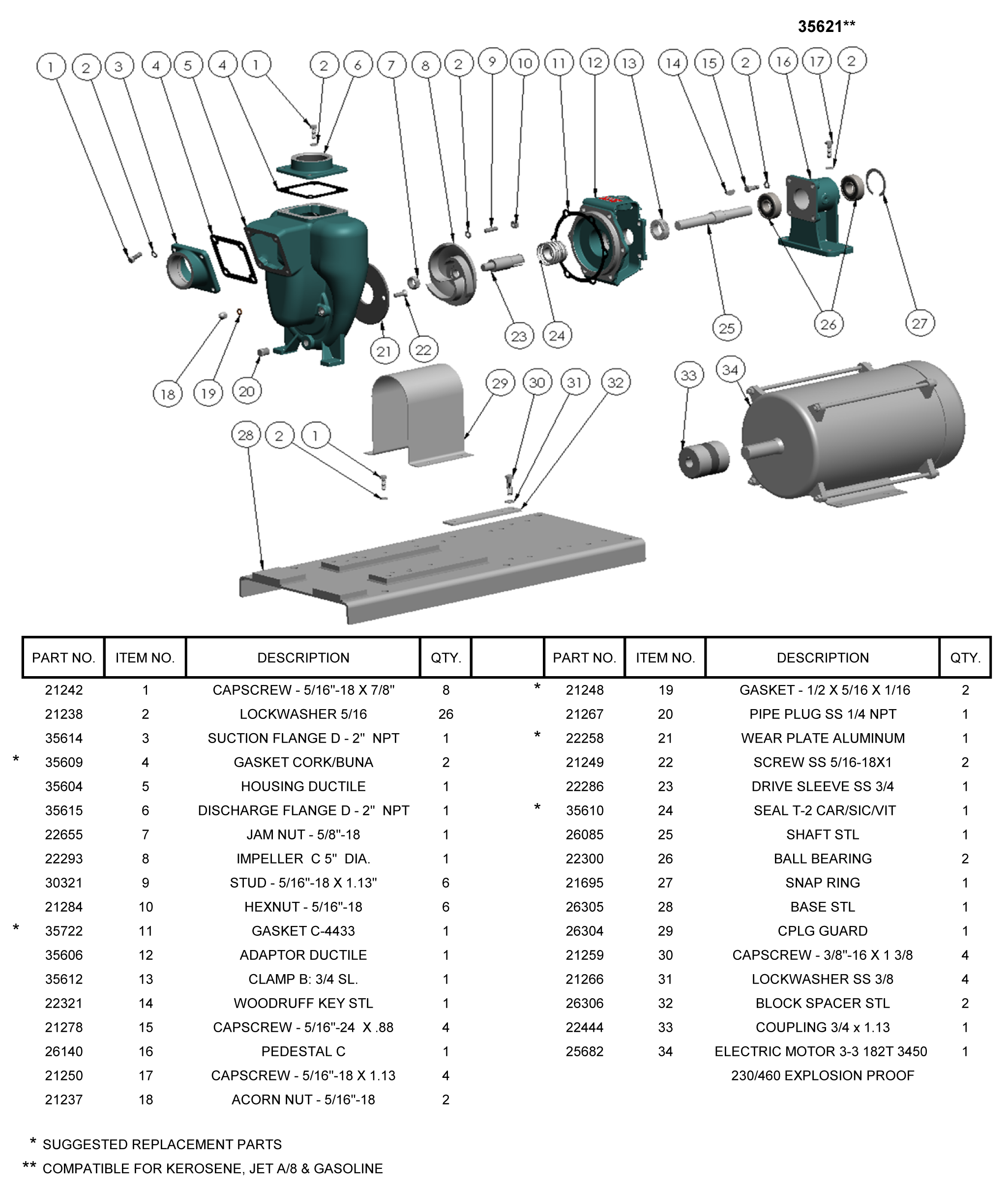 partes bomba mp 10