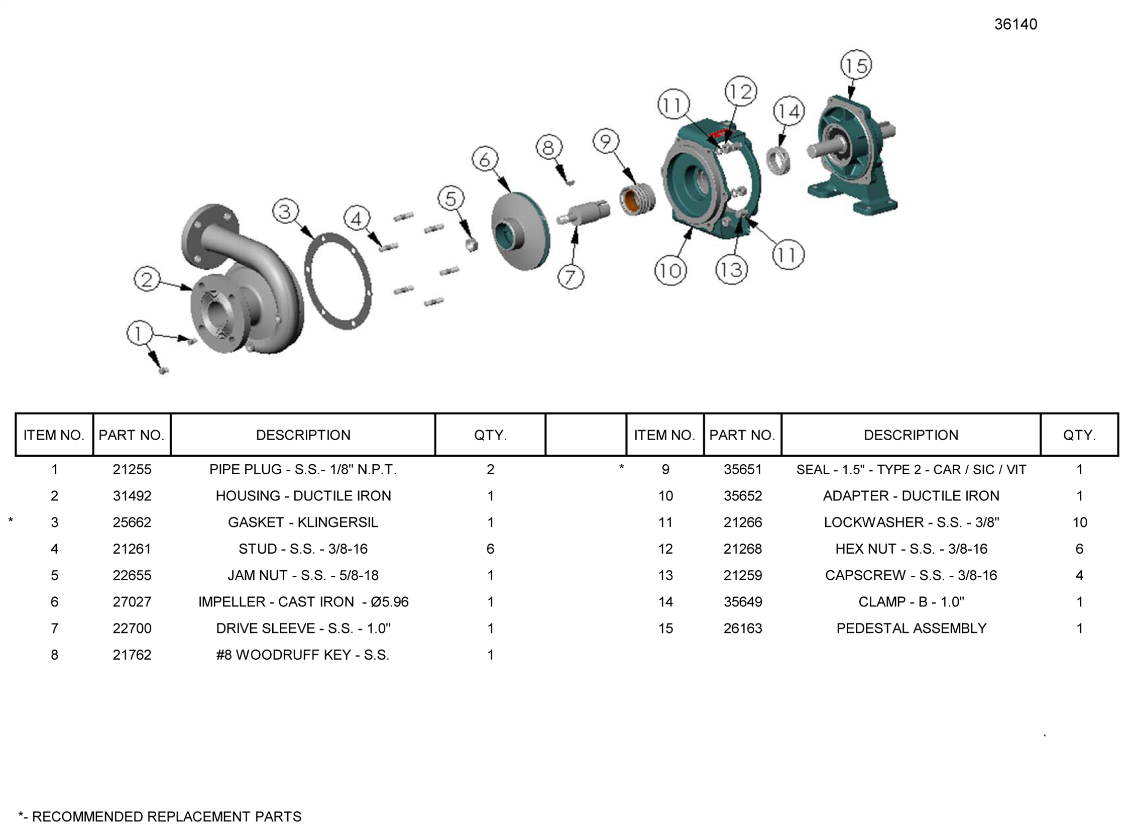 Listado de Partes MP pump 120