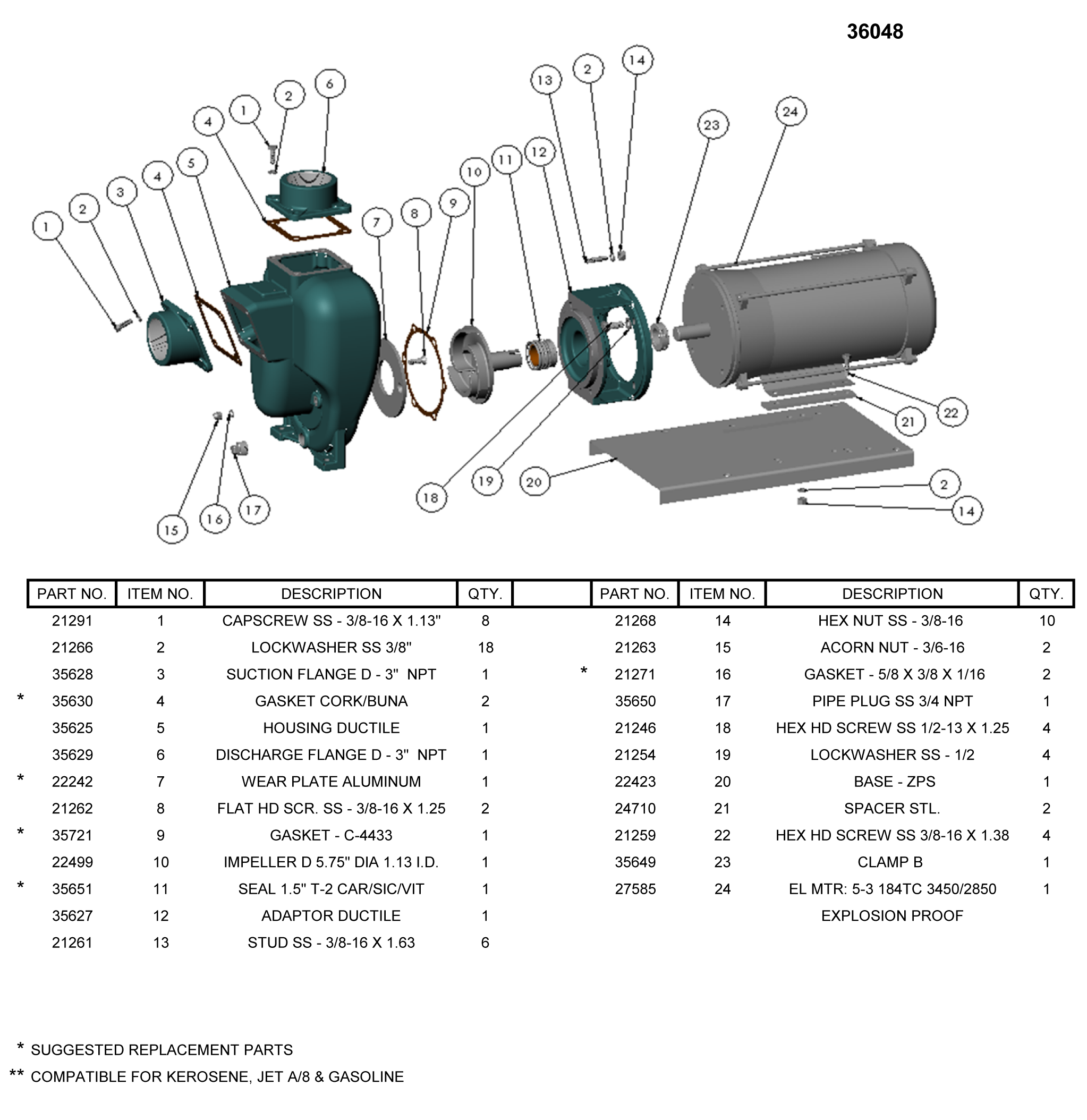 listado de partes mp 15 