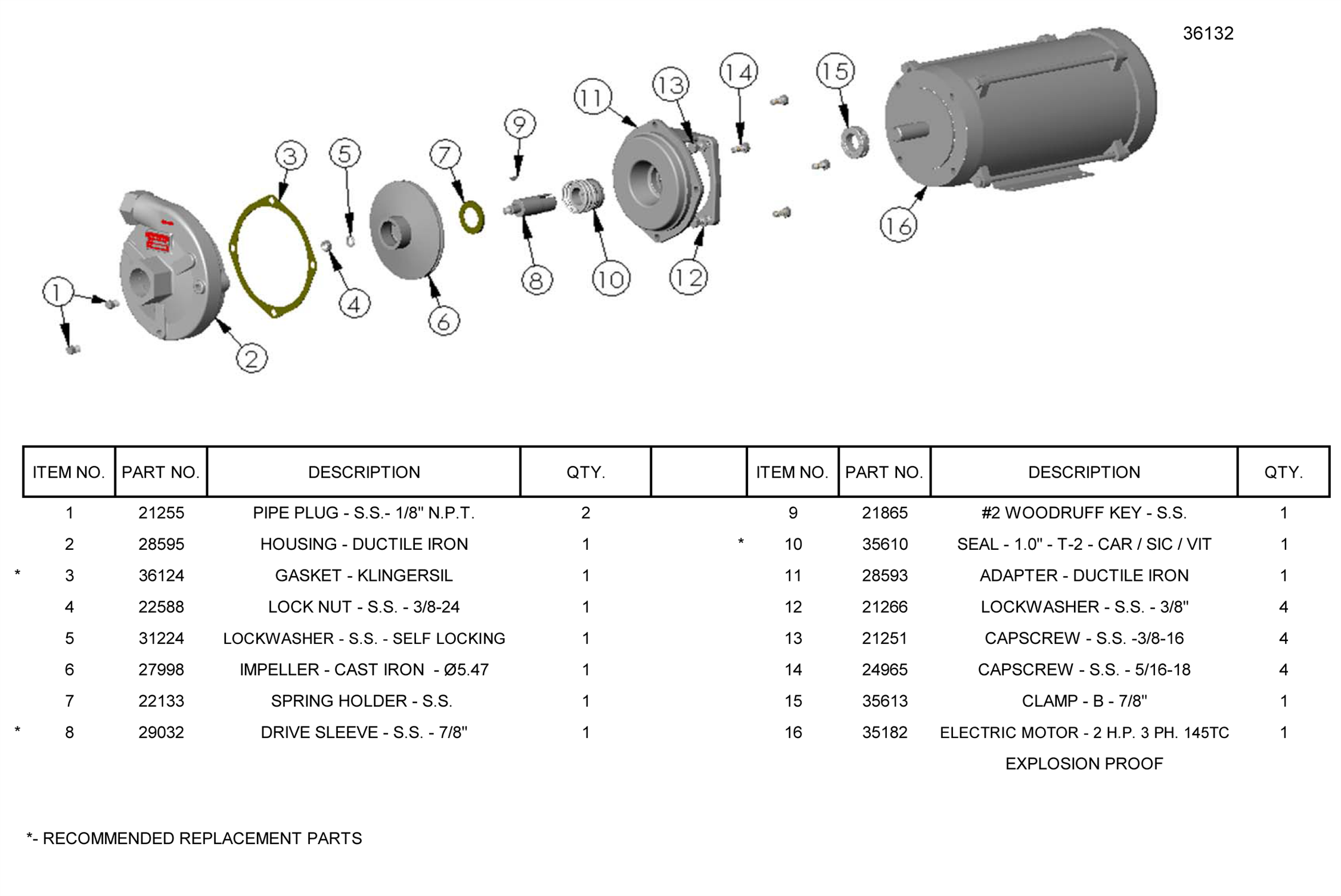 partes pump mp 60