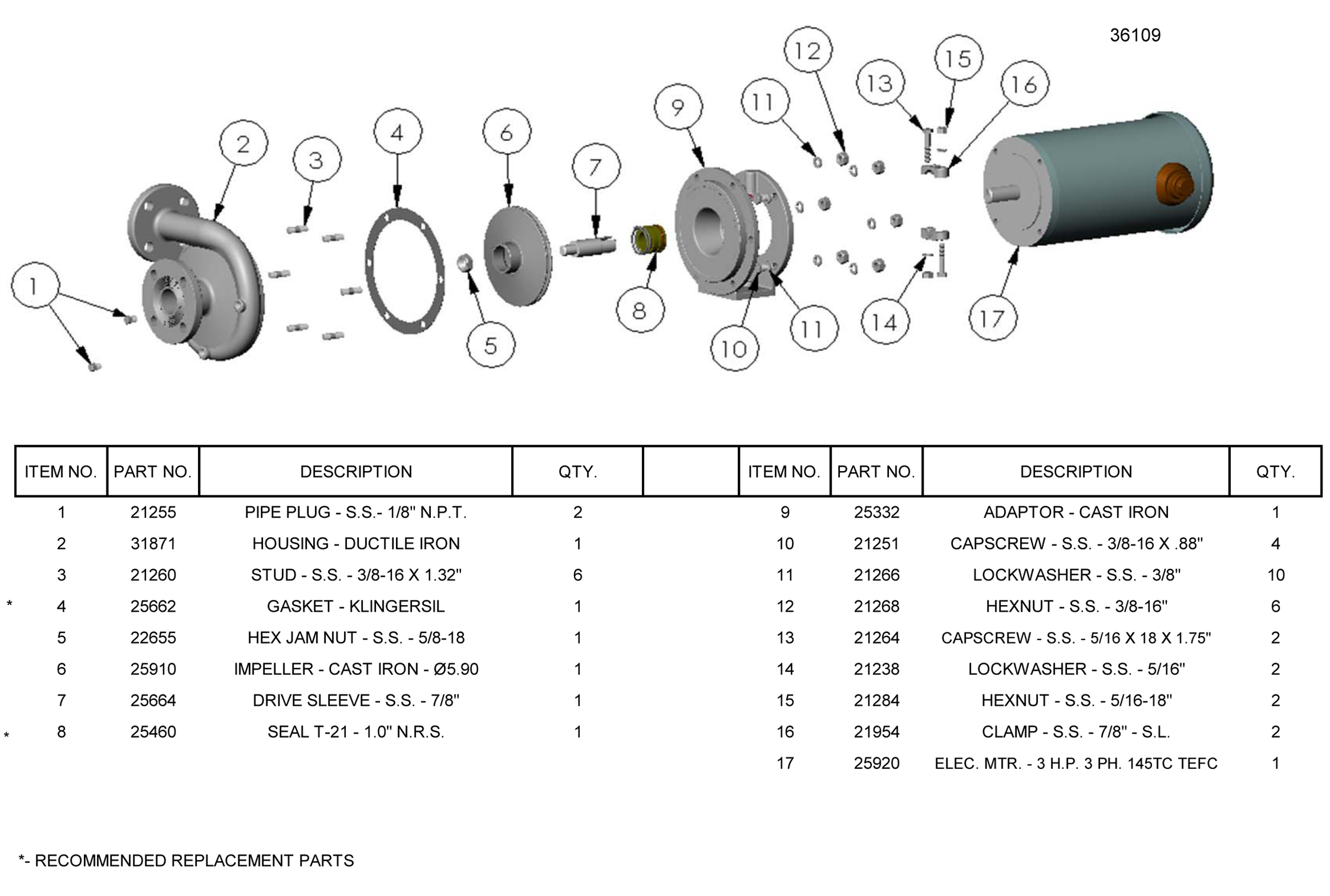 listado de partes pump mp 80