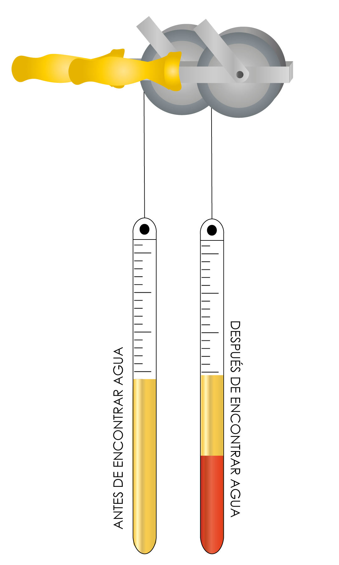 ThermoProbe Products in Serteces Inc. - The solution in Thermometers